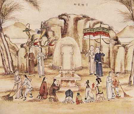 Illustration of the ancient Chinese ritual of Qingming