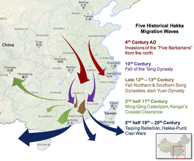Diagram showing the Five Historical Hakka Migration Waves theory propounded by Luo Xianglin in the 1930s that has been debunked by modern historians as uniquely Hakka. Colour coded arrows with dated captions show the five migrations from the north to the south of China and overseas.
