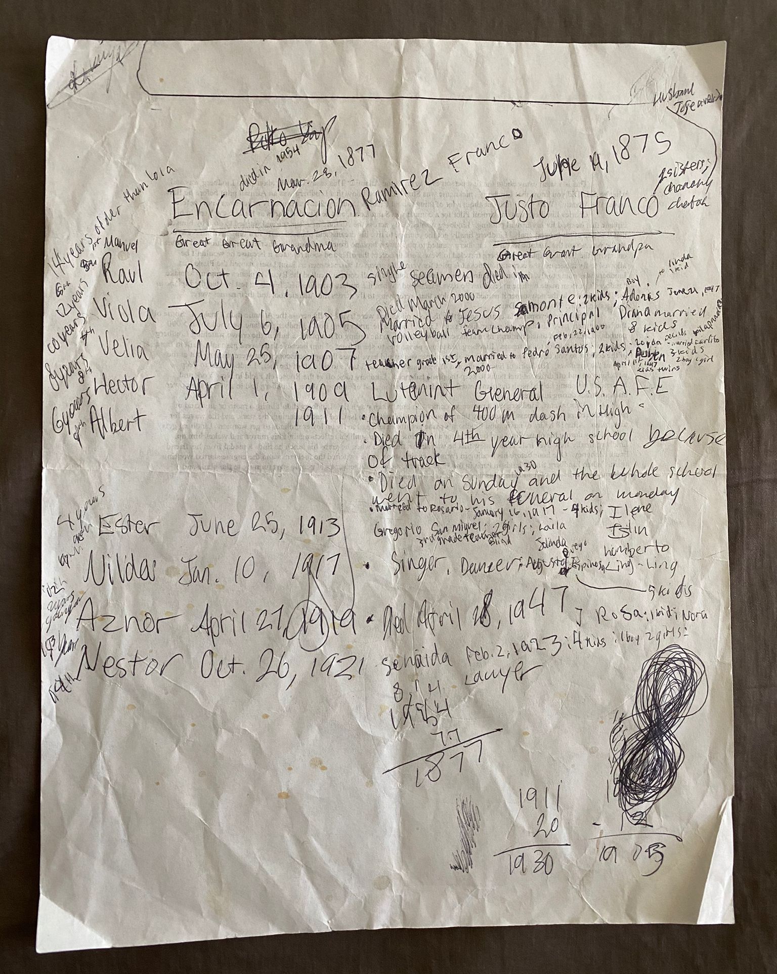 Sheet of paper scribbled with family history notes in kid's handwriting